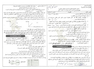 صورة