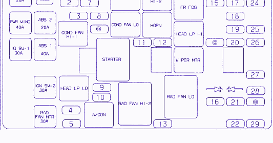Various diagram: Fuse Box Diagram Of 2004 Kia Optima