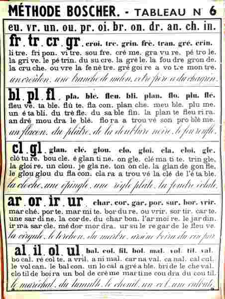 Apprentissage de la lecture, la Méthode Boscher Tableau+6