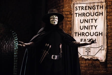 College Gloss Outfits Inspired By Natalie Portman In V For Vendetta
