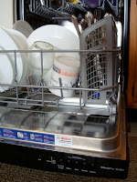 Standard Size Of Dishwasher