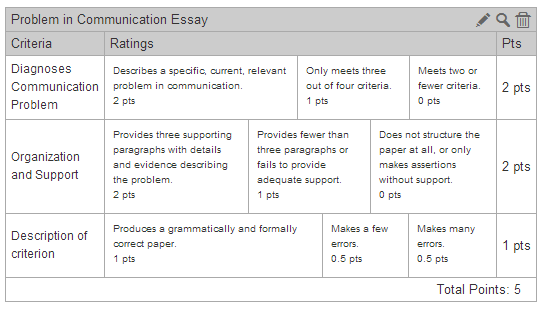 Team communication essay