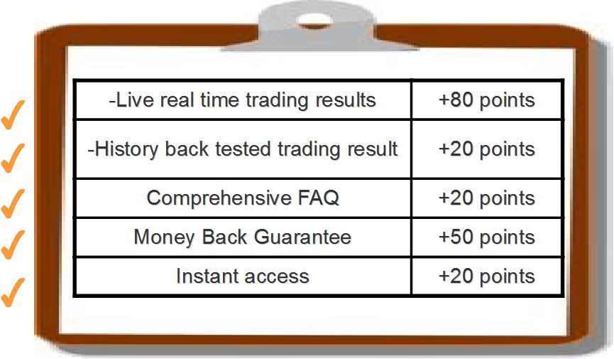 Forex overdrive download