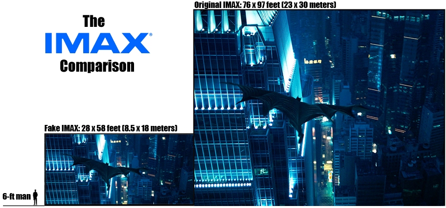 tdk-imax-compare.jpg