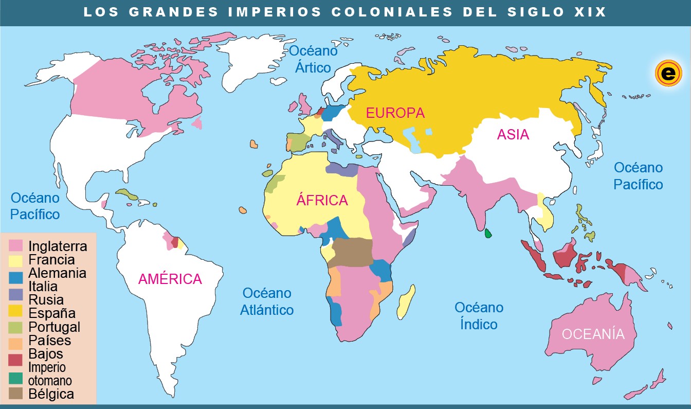 Imperios
