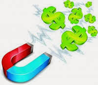 Business Financing Options Canada