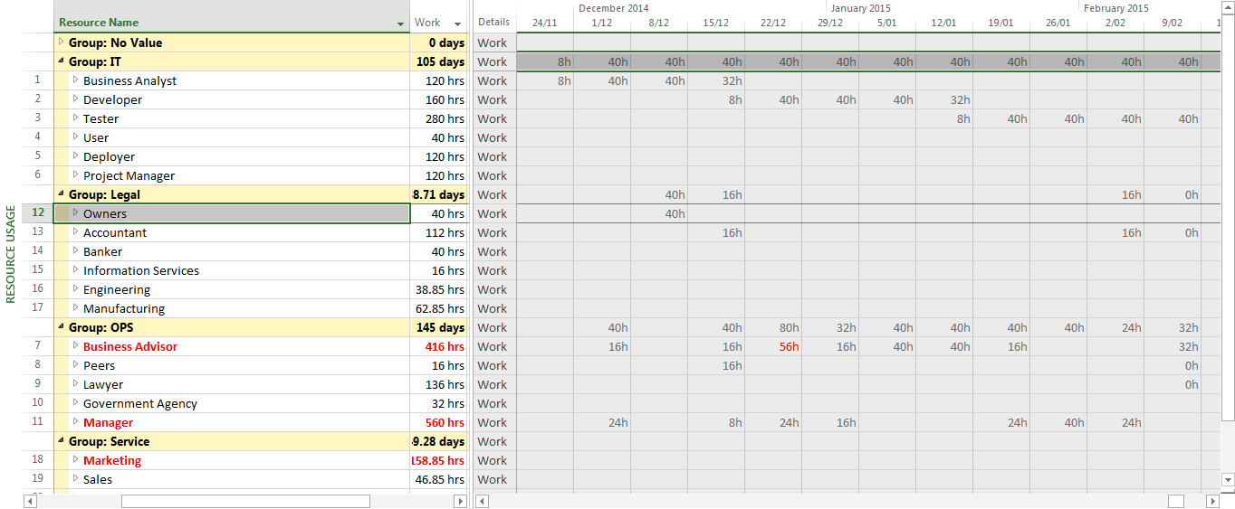 work plan template excel