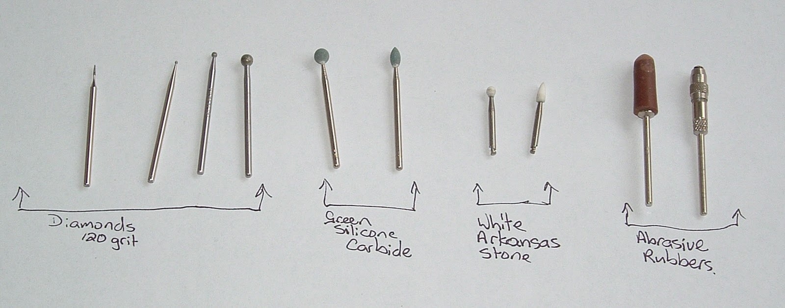 JeansArt Glass Engraving Hints and Tips