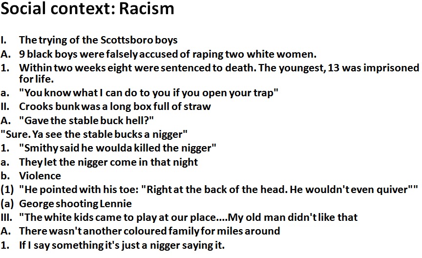 of mice and men racism essay National 5 critical essay exemplar – ‘of mice and men a novel which explores the important theme of dreams and aspiration is ‘of mice and men’ by john. of mice and men racism essay National 5 critical essay exemplar – ‘of mice and men a novel which explores the important theme of dreams and aspiration is ‘of mice and men’ by john.