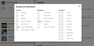 Twitter Shortcut
