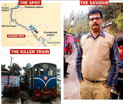 Darjeeling Toy train accident in Kurseong, one tourist dead Darjeeling Toy train accident in Kurseong, one tourist dead