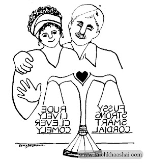 Equity Theory of Relationships