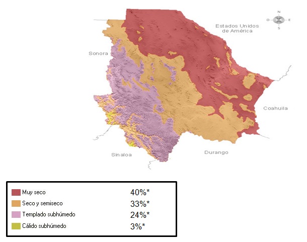 Conociendo el estado de Chihuahua: Contenido. Conociendo el estado de Chihuahua: Contenido.