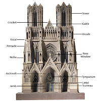 Architecture Products Image Gothic Architecture Features
