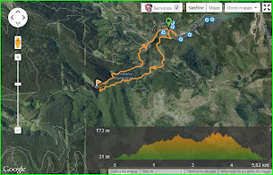 RUTA DE LA FERRERIA DE UDANDEGIETA