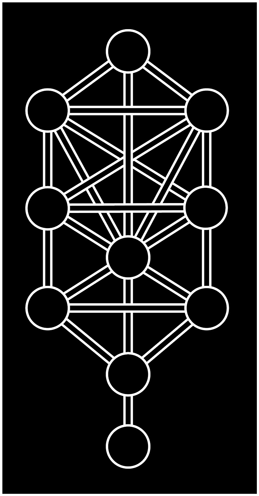 El árbol de la vida Belleza escondida: Arbol de la vida