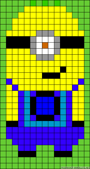 minio