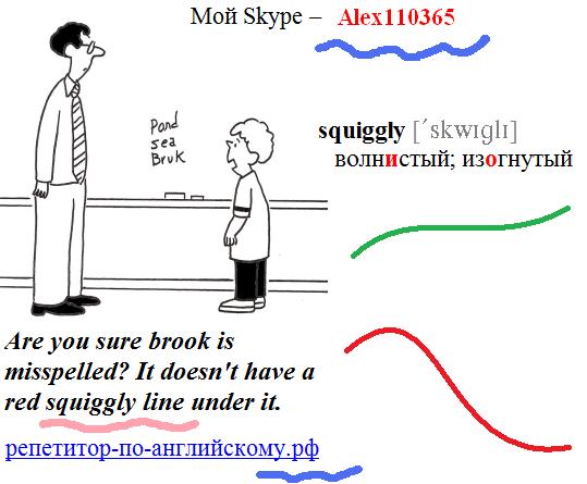 репетитор английскому г репетитор английскому г