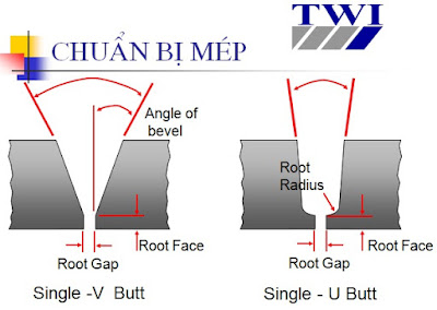 Chuẩn bị mép Single V-U