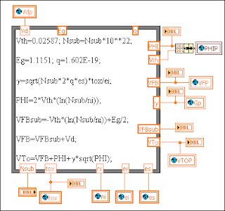 cmos switch characteristics versus implant and other parametersa parameter set is here, indicating various additional inputs kp is obtained from an assigned uo the mobility, ucrit, and lambda dependence is based on