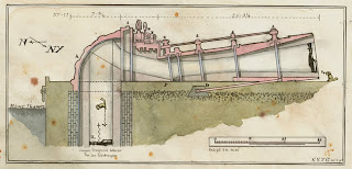 telectroscope to televirtuality telectroscope to televirtuality