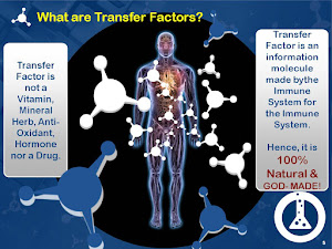 自然疗法 Transfer Factor