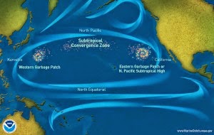 Filling Up The Pacific Ocean With Plastic
