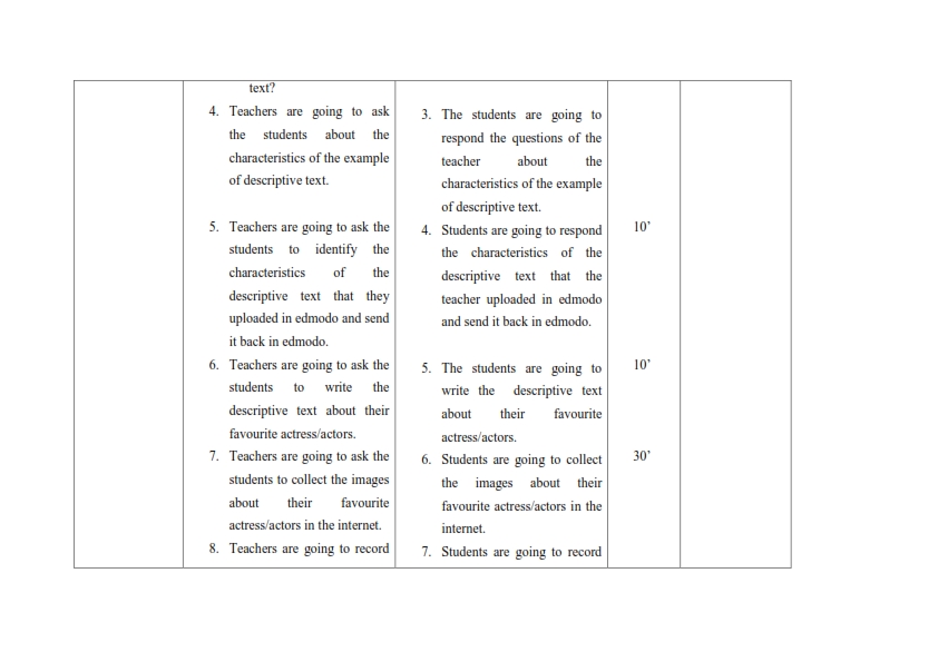 lesson plan on teaching a descriptive Resource description: this detailed lesson plan provides teachers with an introductory lesson to the unit on developing descriptive writing skills it takes into account the fact that different learners learn differently, thus incorporating howard gardner's theory of multiple intelligences it also. lesson plan on teaching a descriptive Resource description: this detailed lesson plan provides teachers with an introductory lesson to the unit on developing descriptive writing skills it takes into account the fact that different learners learn differently, thus incorporating howard gardner's theory of multiple intelligences it also.