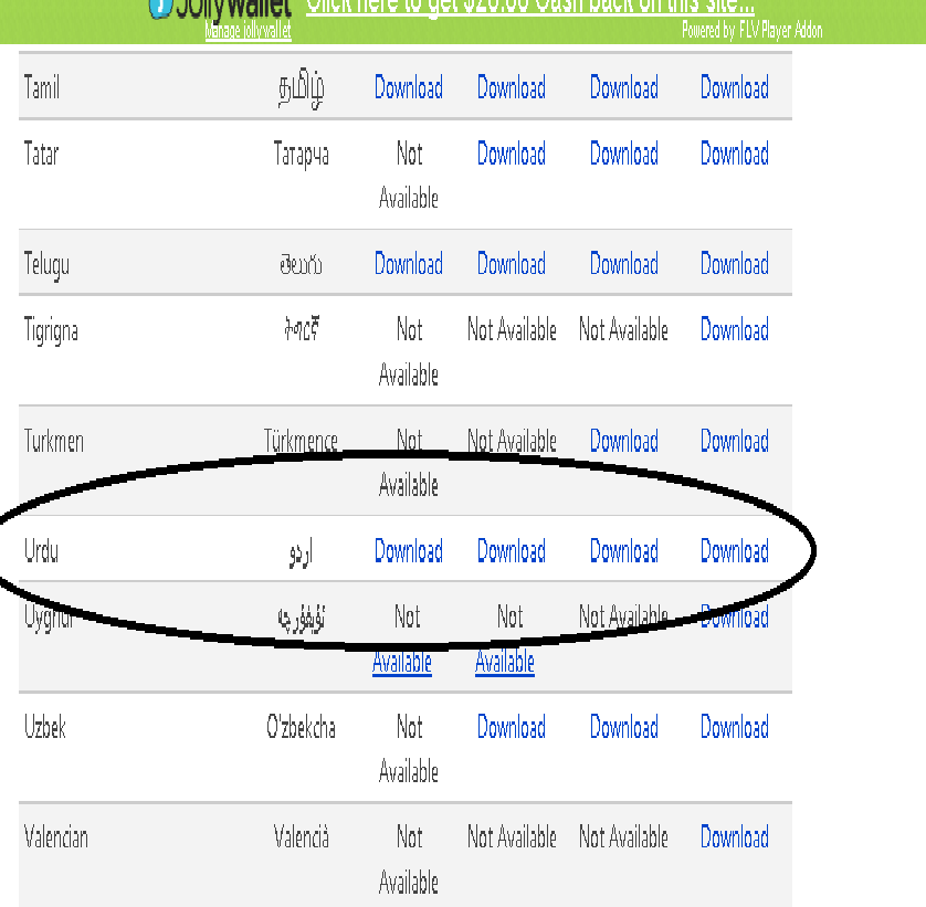 How to use Urdu in Microsoft Office Apni Zubaan