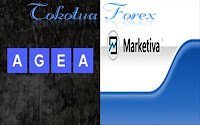 Agea Marketiva Agea Marketiva – Belajar trading gratis