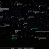 Tips Melihat Hujan Meteor Geminids, 14 Desember 2015