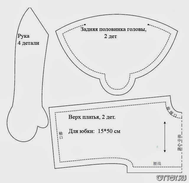 Выкройка для кукол из колготок Выкройка для кукол из колготок