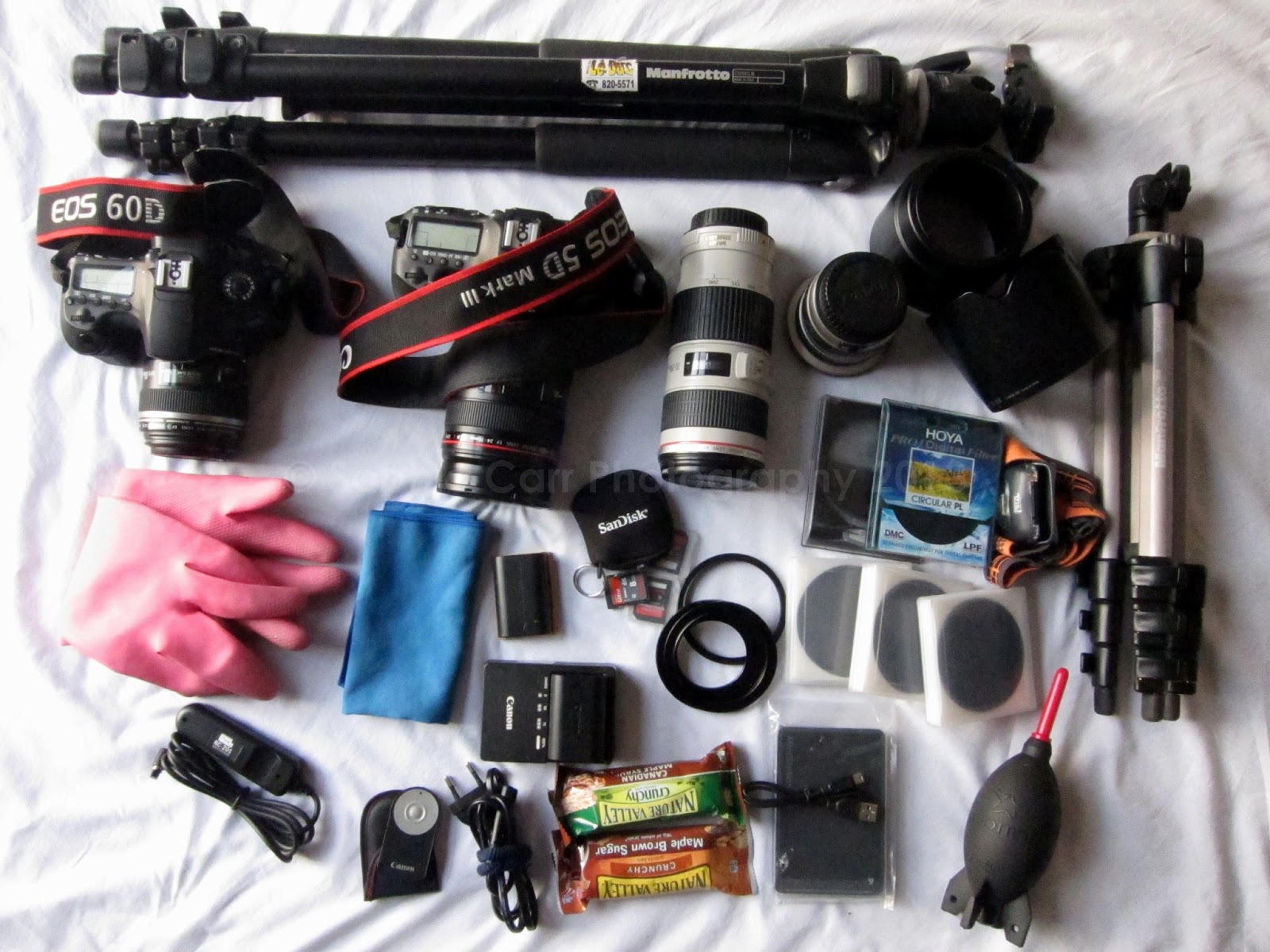 Sophie Carr's Photo Blog Equipment List for a Photographic Trip to