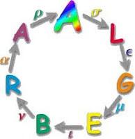 equation circle puzzle equation circle puzzle