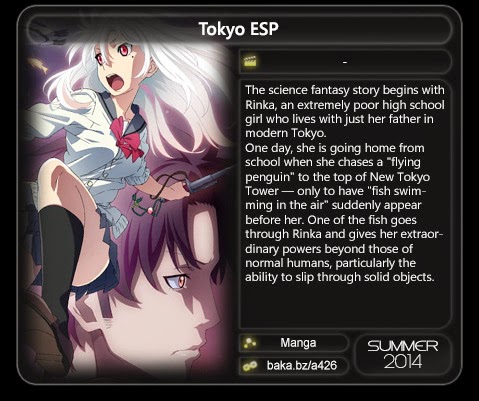 Anime Ova Summer 2014