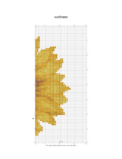 sunflower cross stitch patterns | eBay - Electronics, Cars