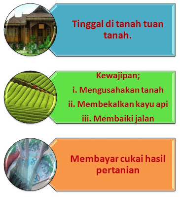 Blog Sejarah STPM Baharu: Semekar Cintaku Blog Sejarah STPM Baharu: Semekar Cintaku