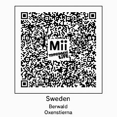 Tomodachi Life Advents: Tomodachi Life QR Codes