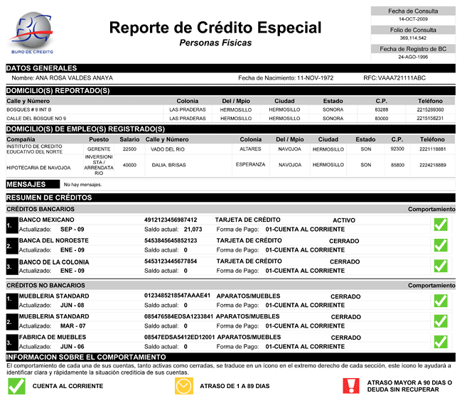 prestamos sin historial crediticio peru