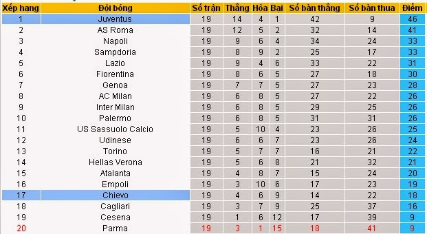 [Image: Juventus2.bmp]