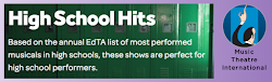 The most Popular Shows - According to MTI