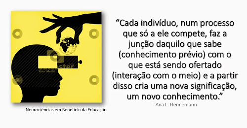 Ana Lucia Hennemann - Neuropsicopedagoga Clínica: Mandalas, Educação e  Autoconsciência