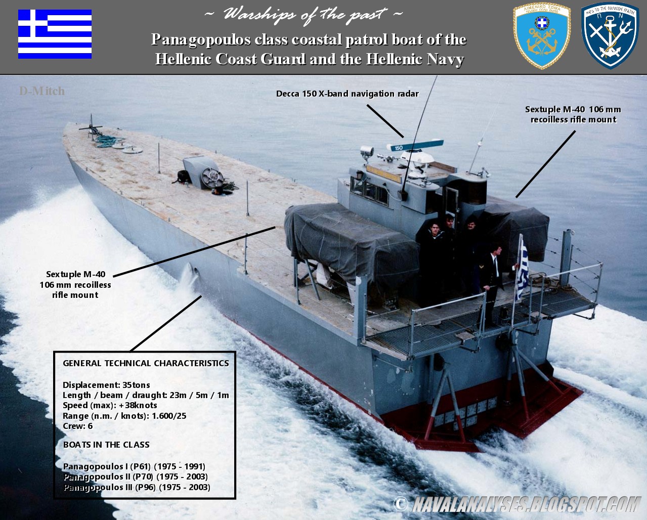 panagopoulos%2Bclass.jpg
