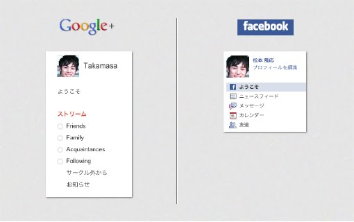 ＊Google+跟facebook：在視認性與余白當中研判兩者的差異性 76