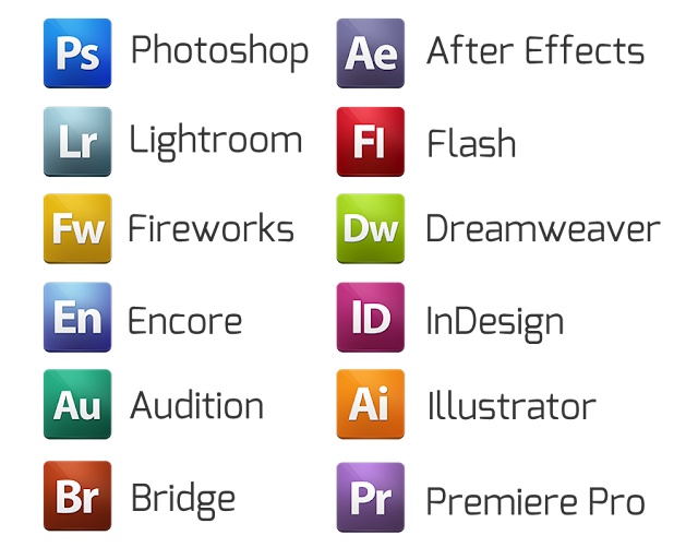 Adobe CS6 Product Activator