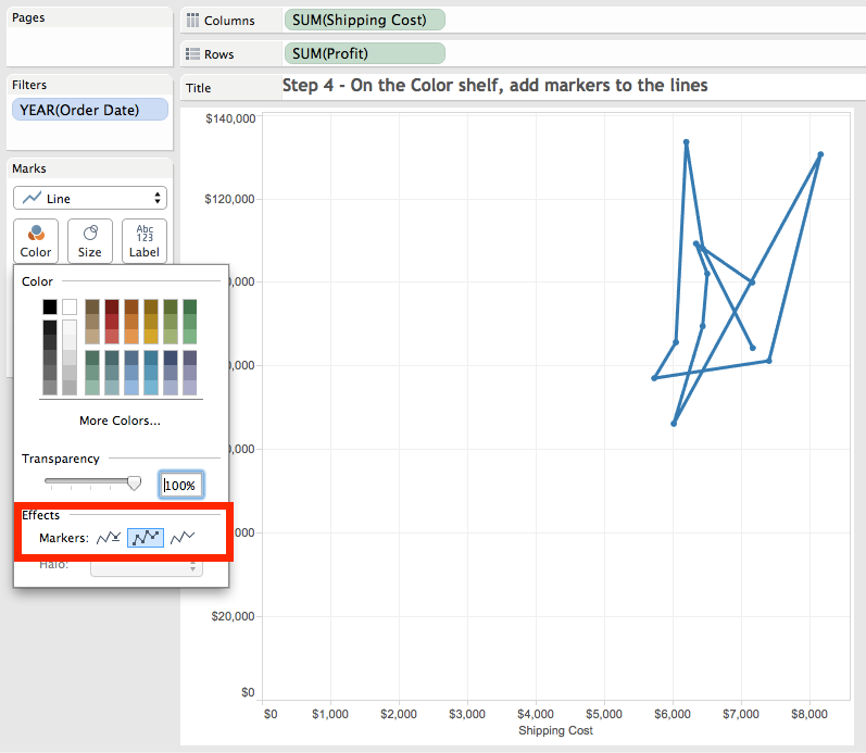 Tableau Line Chart Markers