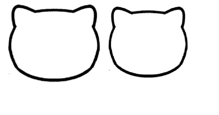 view templates