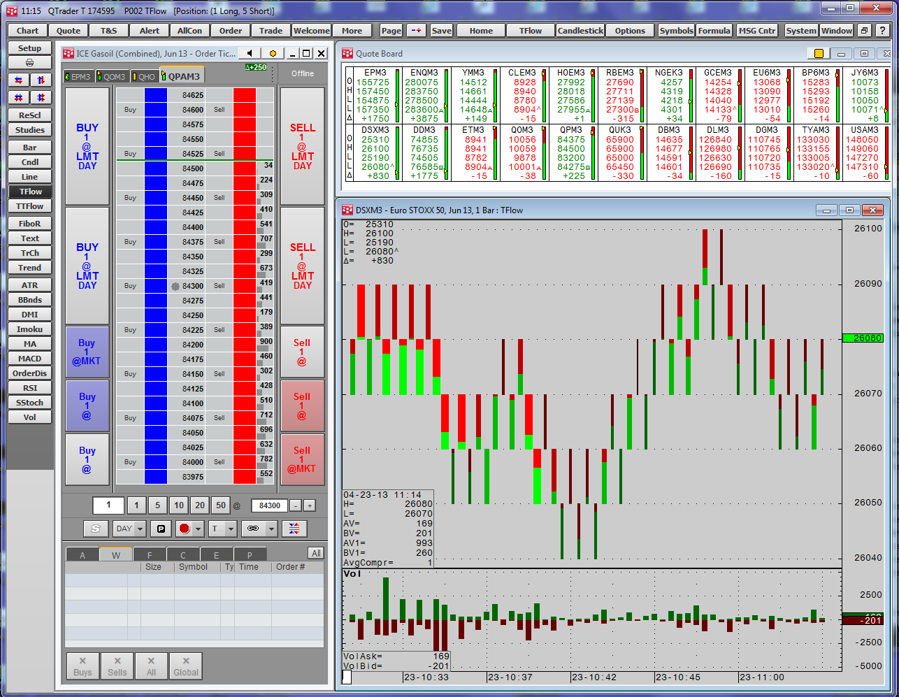 Bollinger bands study in excel