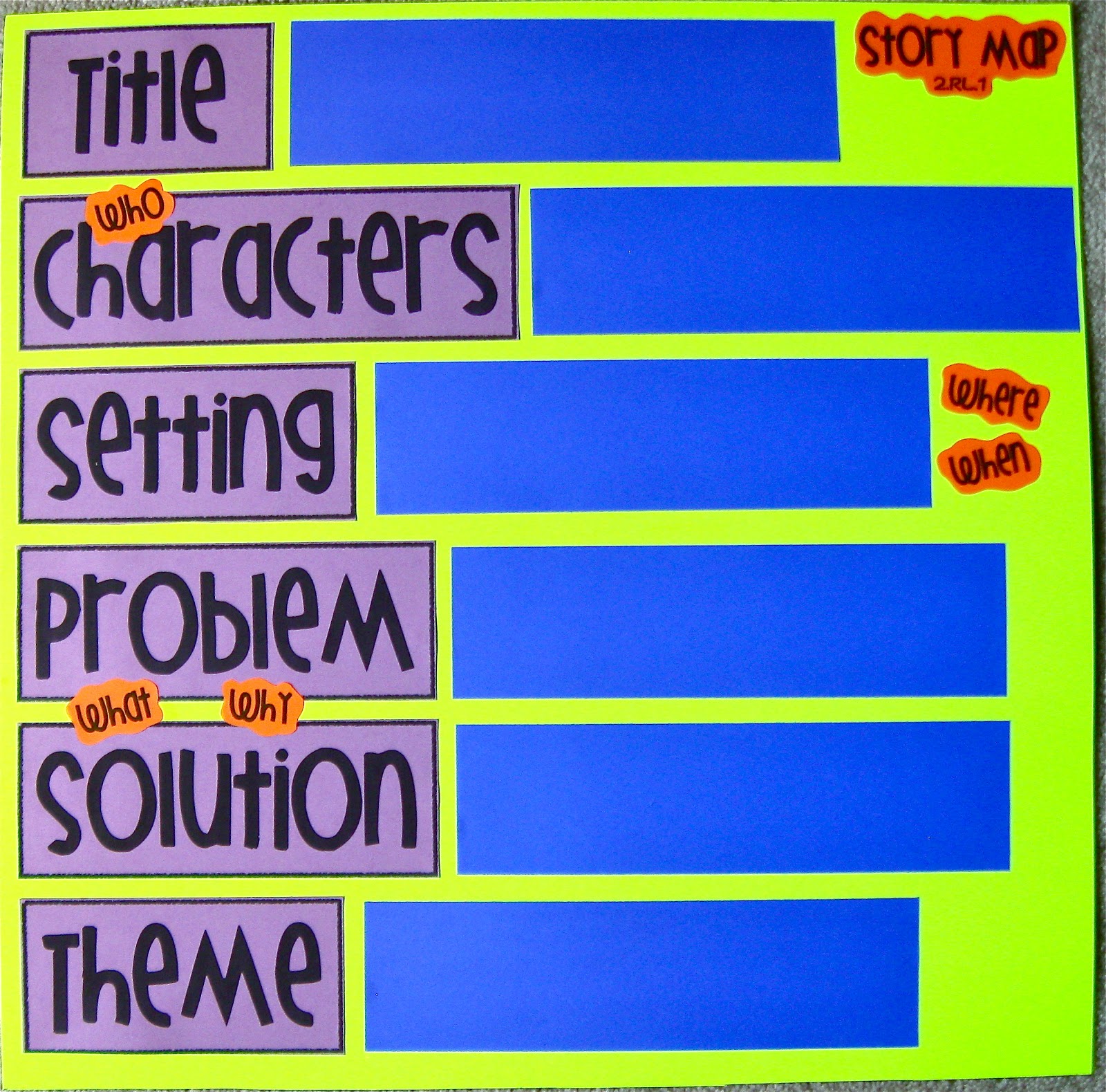 Mrs. Heeren's Happenings PostIt Posters!