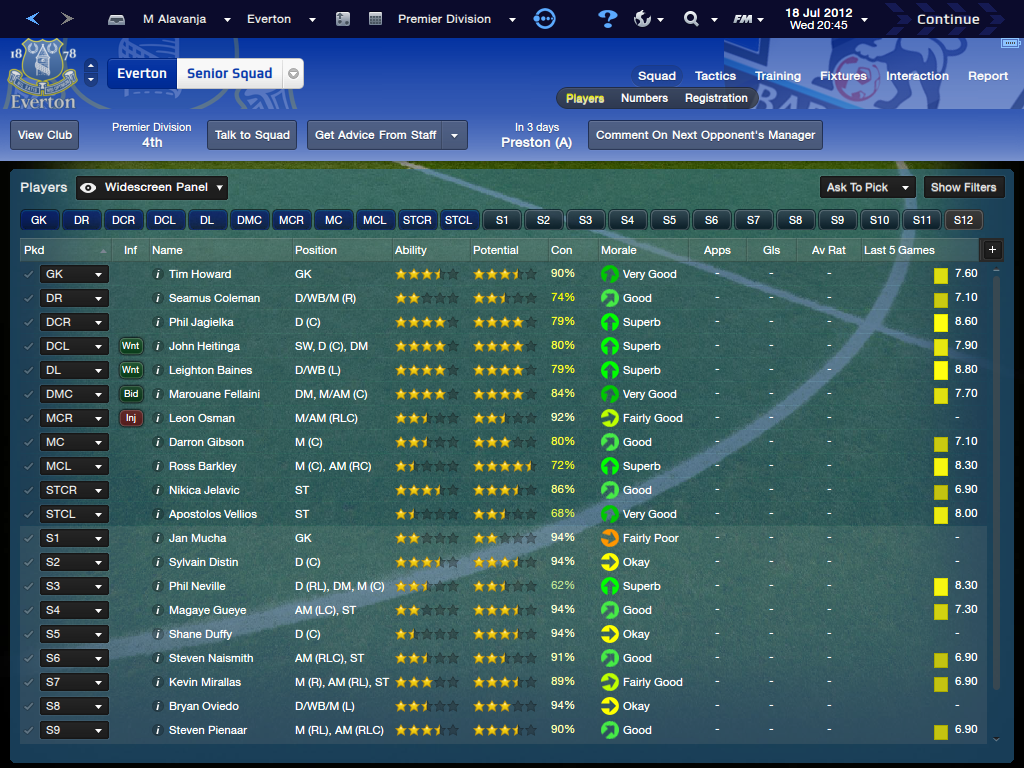 [FM 2013] Alavanja 13 Pro | aremania